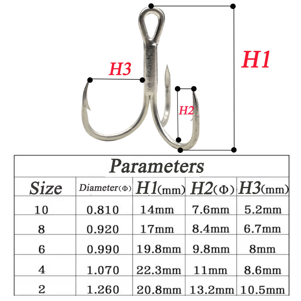 COME 100 pz Ami Alti 4X Forte  - Fishing Hook Assortment recensione e prezzo