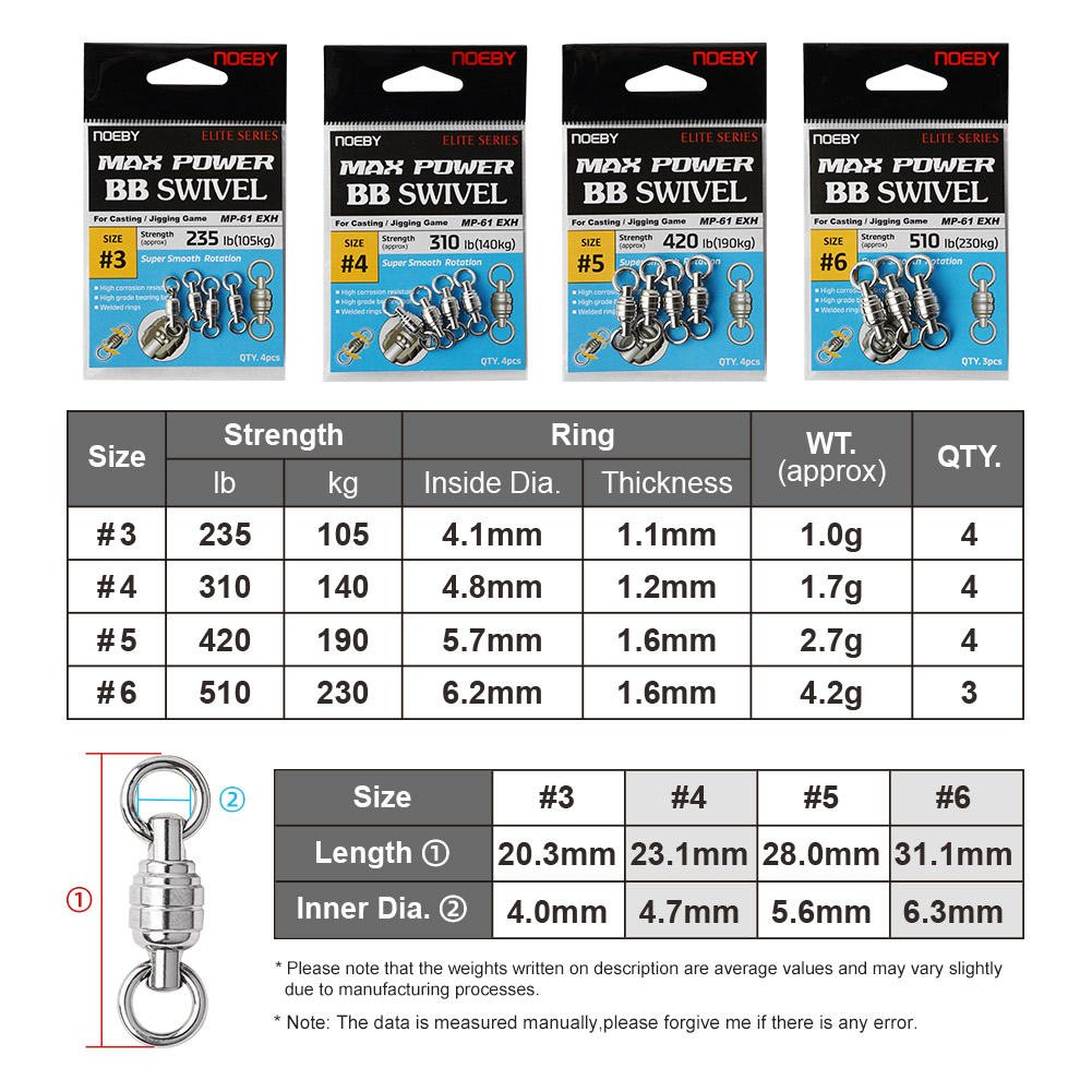 Anello solido saldato in accia - Fishing Hook Remover recensione e prezzo