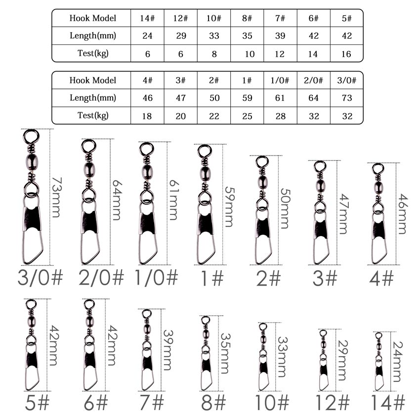 50 pz/scatola canna da pesca i - Fishing Hook Circle recensione e prezzo