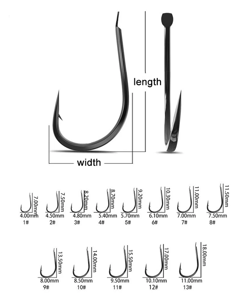 50 pezzi piccoli ami da pesca  - Fishing Hook Size recensione e prezzo